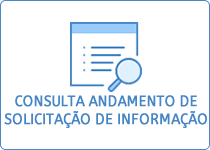 Consulta Andamento de Solicitação de Informação