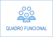 Quadro funcional